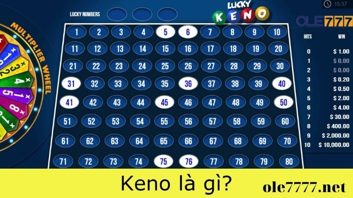 xổ số keno