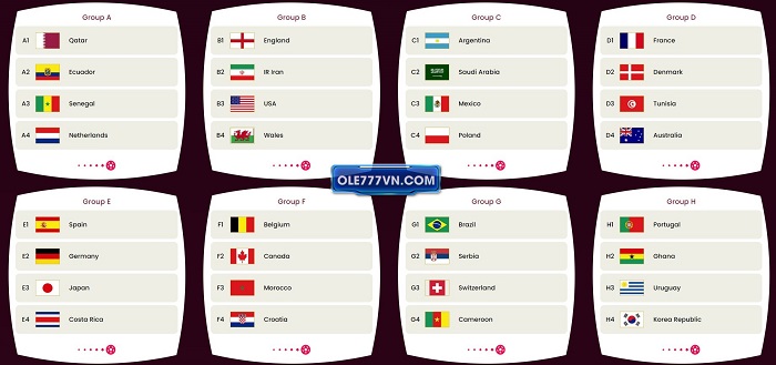 tip world cup miễn phí