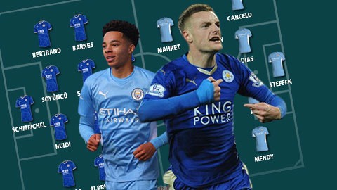 du-doan-leicester-city-vs-manchester-city