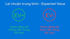 Tìm hiểu lợi nhuận trung bình (Expected Value) trong poker