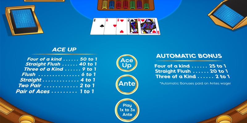 6 Card Poker Online Chất Lượng Nhất Năm 2024